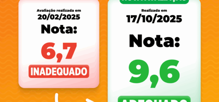 Aterro Sanitário de Pereira Barreto atinge nota 9,6 da CETESB e reafirma gestão adequada de resíduos